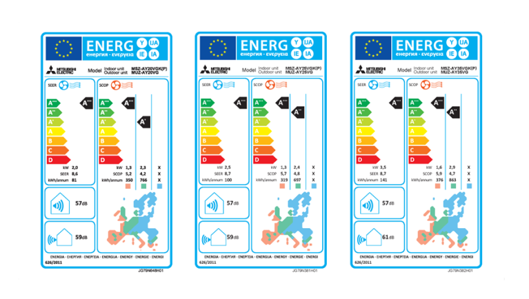 Abbildung Energielabel MSZ-AP