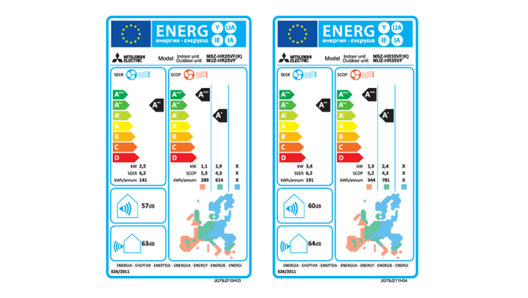 Abbildung Energielabel MSZ-HR