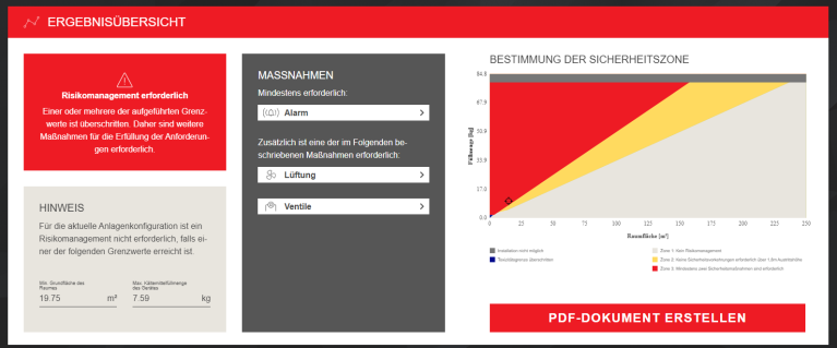 A2L-Riskmanager-Tool Screenshot A2L-Riskmanager-Tool