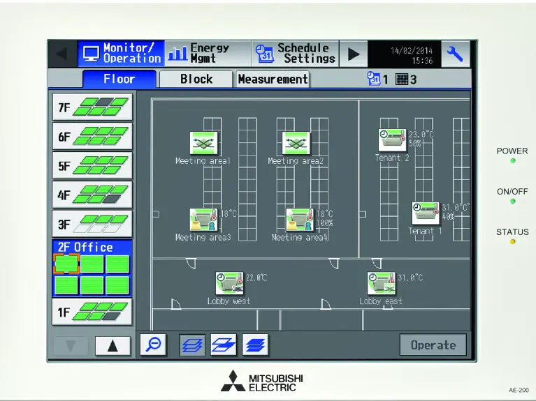 Illustration: Control unit display
