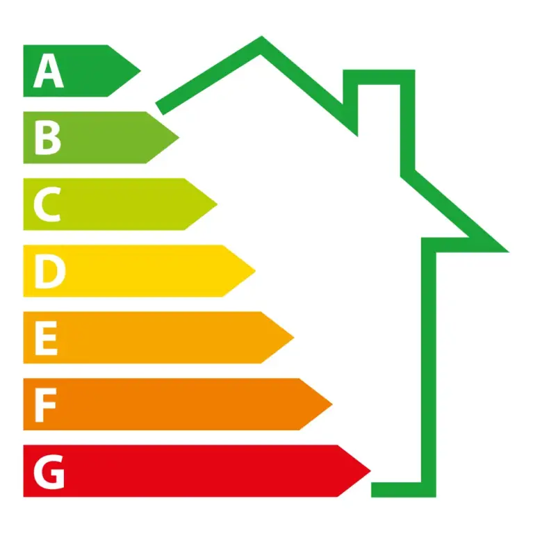 Energieeffizienzskala von A (grün) bis G (rot) mit stilisiertem Hausumriss, der den Energieverbrauch eines Gebäudes symbolisiert.