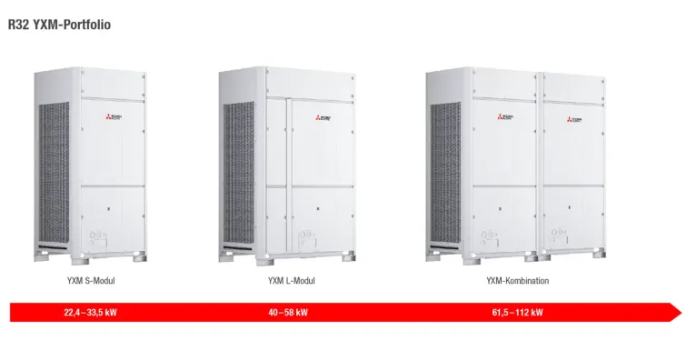 VRF YXM Performance Range