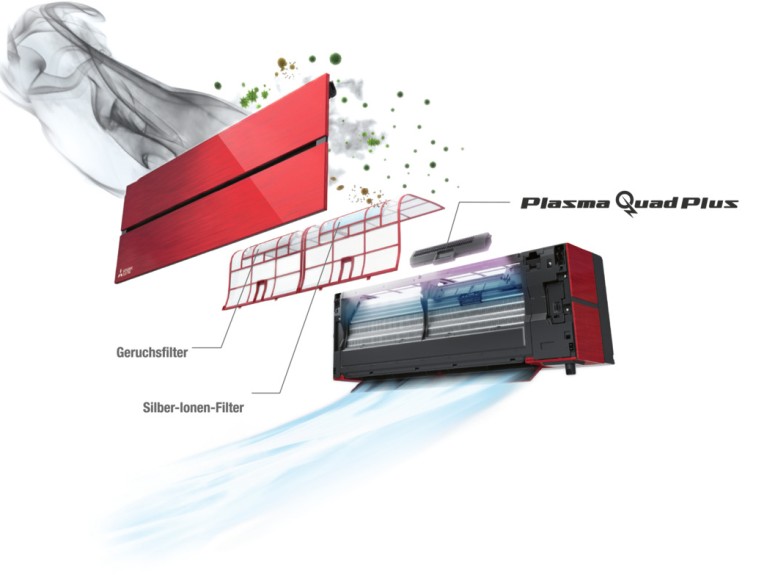 Diagram of the filter system in a Mitsubishi Electric air conditioner