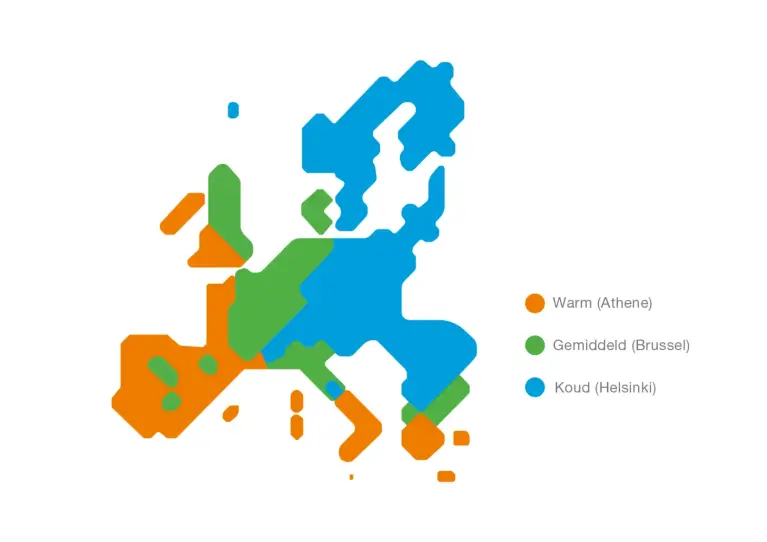 Klimaatzones Figuur klimaatzones